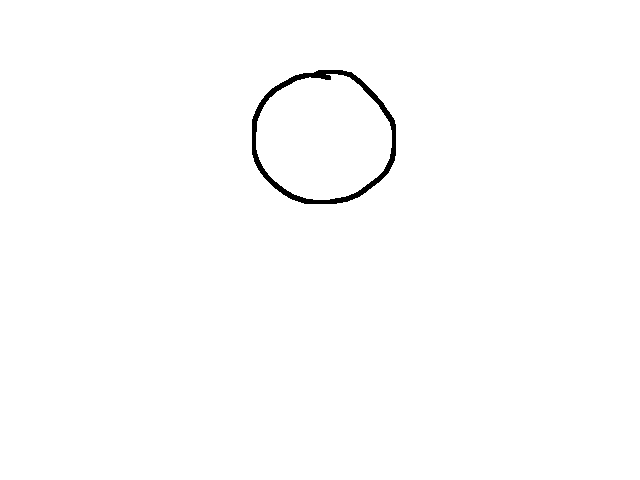 How to draw my oc