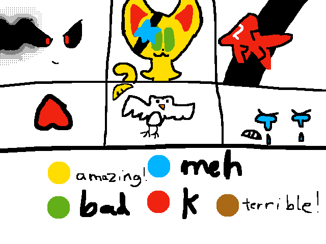 Rate my art!