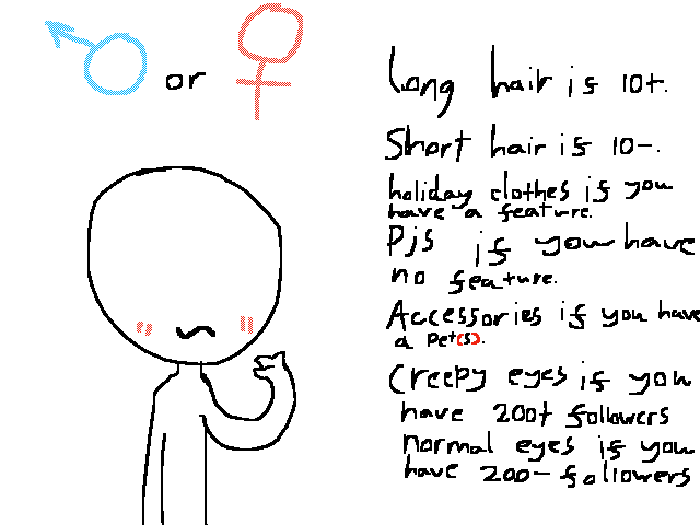 Design a character!