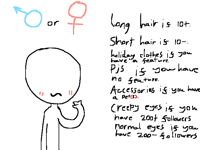 Design a character!