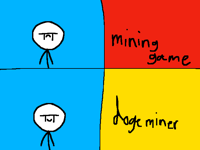 I'm gonna play dogeminer cuz why not