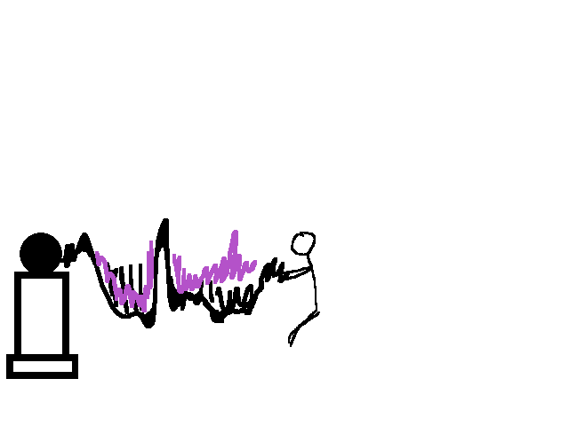 weird dark magic