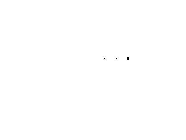 Growing Dots