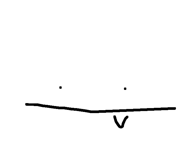 Whiteboard