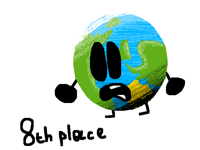 8th place! Thank you all!