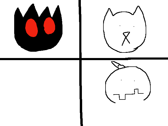 Which of them will die?