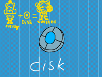 Disk. FNAF "THE TWISTED ONES"