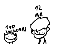 Hey! Guys! Who is how old?