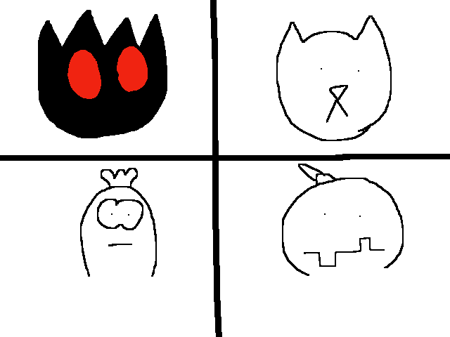 Which of them will die?