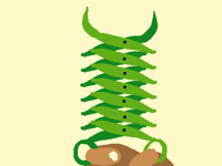 Зелёные Ножницы