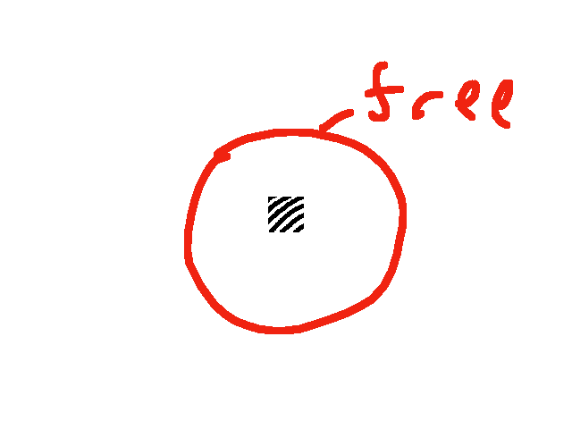 Free pfp