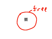 Free pfp