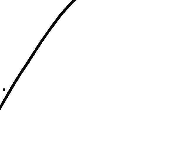 Random stuff #2