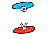 Portal