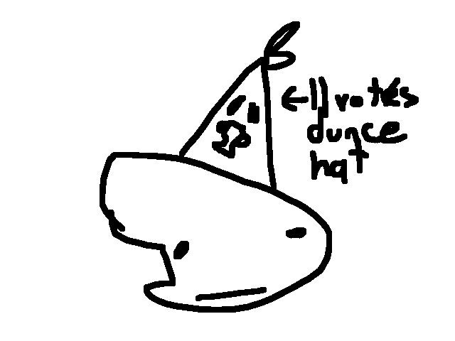 Stuck on 11 Votes