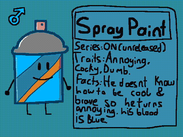 No one knows much about spray paint sooo..