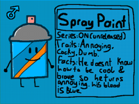 No one knows much about spray paint sooo..