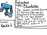 Foliodex #002