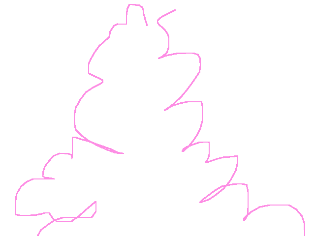 stupid ass cloud tutorial
