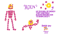 OC Concept: “Aden”