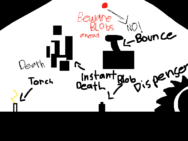 #blobarena