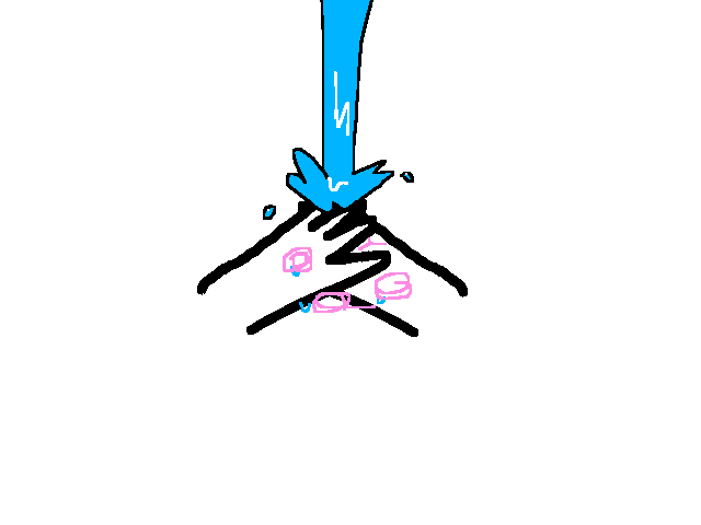 Washing hands idk