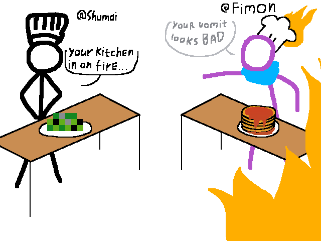 Cooking battle collab
