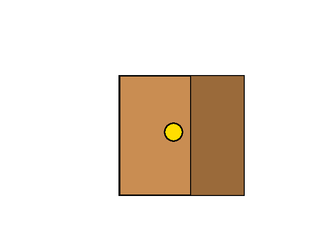 Why I am don’t like closets (idea by @/NPC)