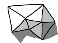 Wobbly triangles.