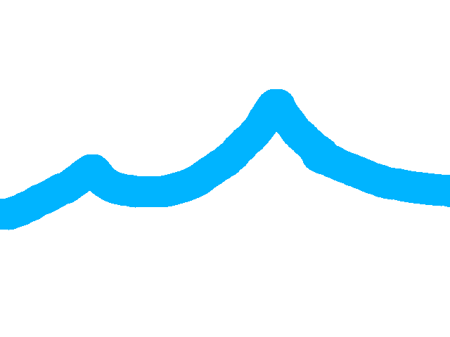 Ocean tuto kinda