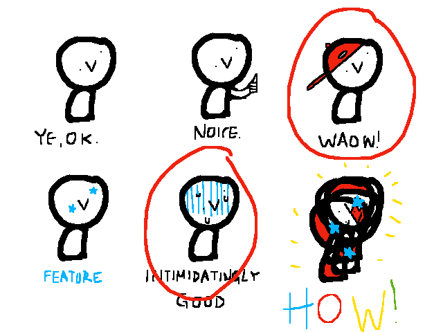 @keddle