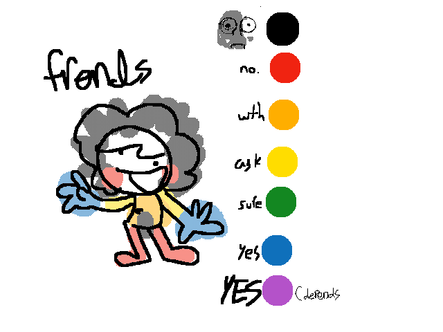 updated touch chart