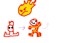 Evolution