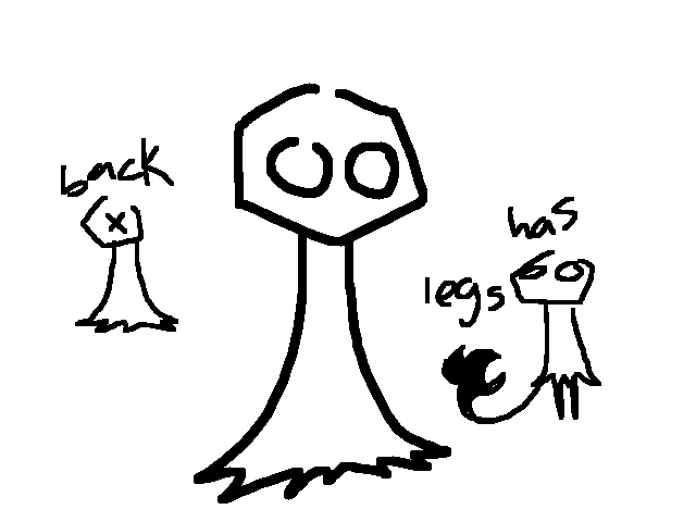 new oc