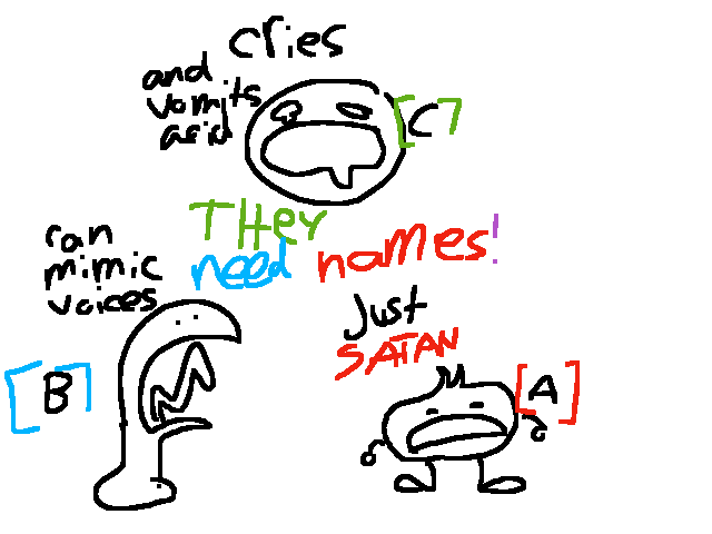 Name them! (Ending at the end of the 29th