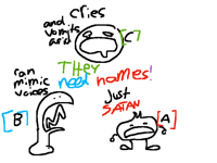 Name them! (Ending at the end of the 29th