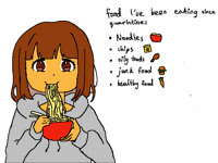 Quarantine Food