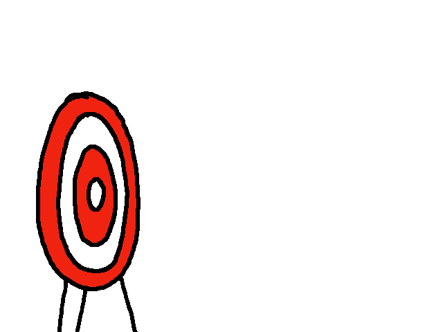 The art of axe throwing