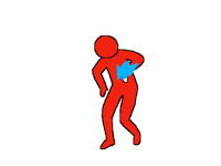 Weird Default Dance