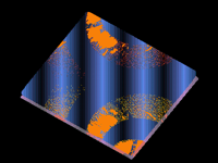disc