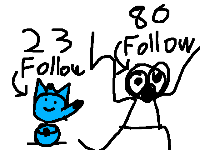 80 follow by @skippedee