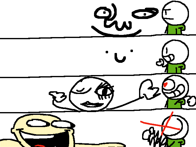 Meme template