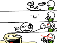 Meme template
