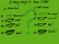 Tuto: 2 ways to draw eyes