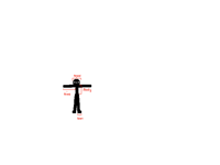 STICKMAN ANATOMY CAUSE YALL GOTTA KNOW UR STICKMEN