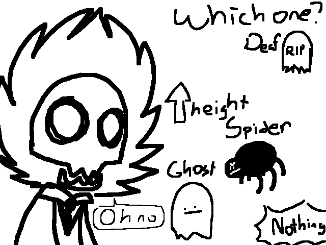 What is your biggest fear?