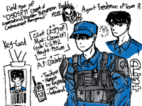 ‚Hell.inc’ Concept n Design Sheet (unfinished)