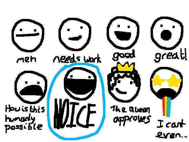 I rated @ozzey (I also changed the ratings a bit)