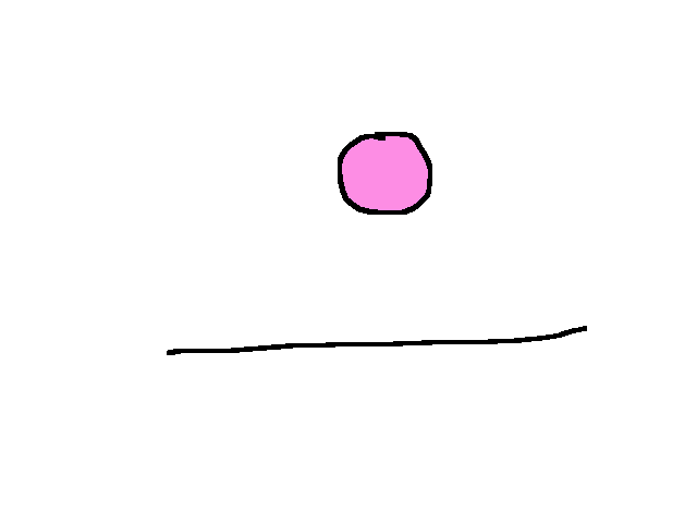 Trampoline test