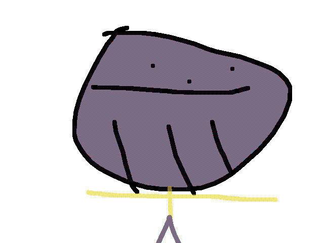 Make this posts likes and comments the same